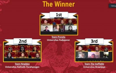 Tim Lomba Akuntansi Unpar Berhasil Meraih Juara II Pada ASAC 2021 UAJY